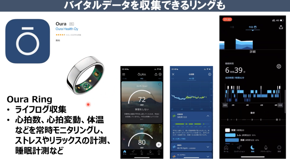 【★写真6】 より進化したIoT機器として活用できるリング。ライフログを記録し、ストレスやリラックスの状態、睡眠状態を計測してデータを分析。木暮氏によると、リング型のほうがより正確に分析できるとのこと。