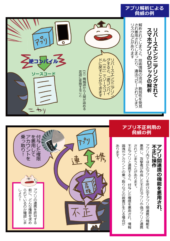マンガで学べる!スマホアプリのセキュリティ2話2
